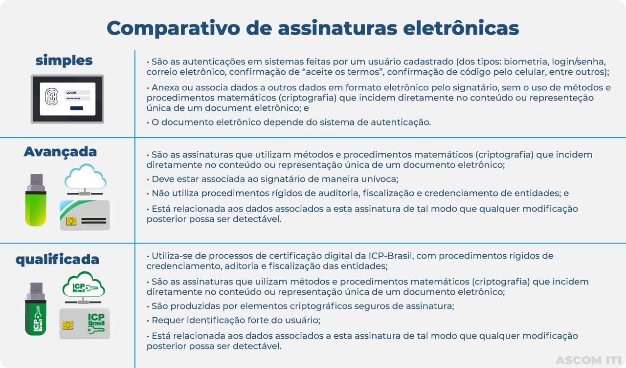 tipos de assinatura BOX materia copy copy